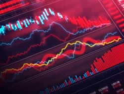 How to Predict Corrections in the Market
